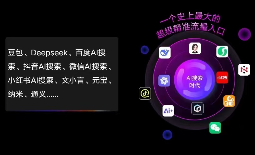 卫东区AI智能推广新玩法，抢占搜索时代免费精准客源