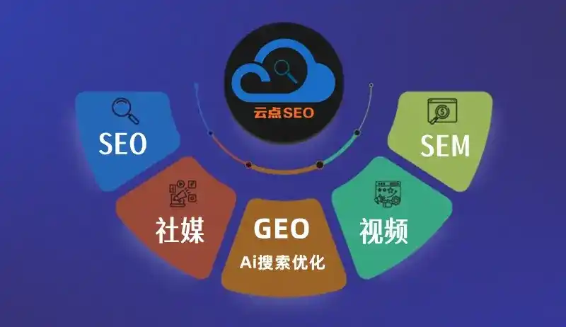 卫东区GEO优化：AI智能体时代取代SEO的全新内容优化逻辑