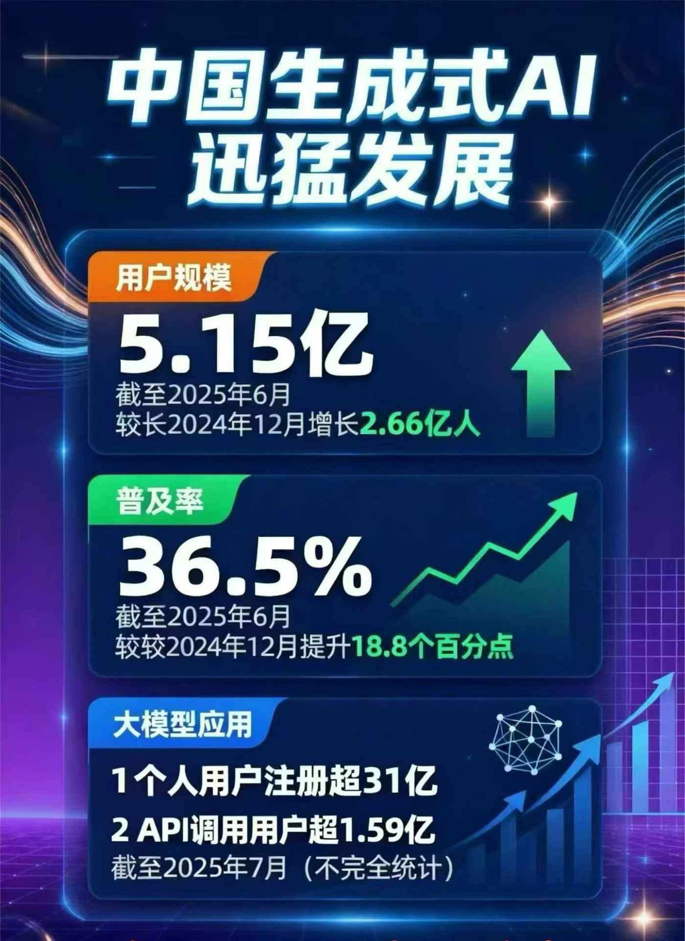 卫东区豆包GEO优化是什么？内容创作核心逻辑解析