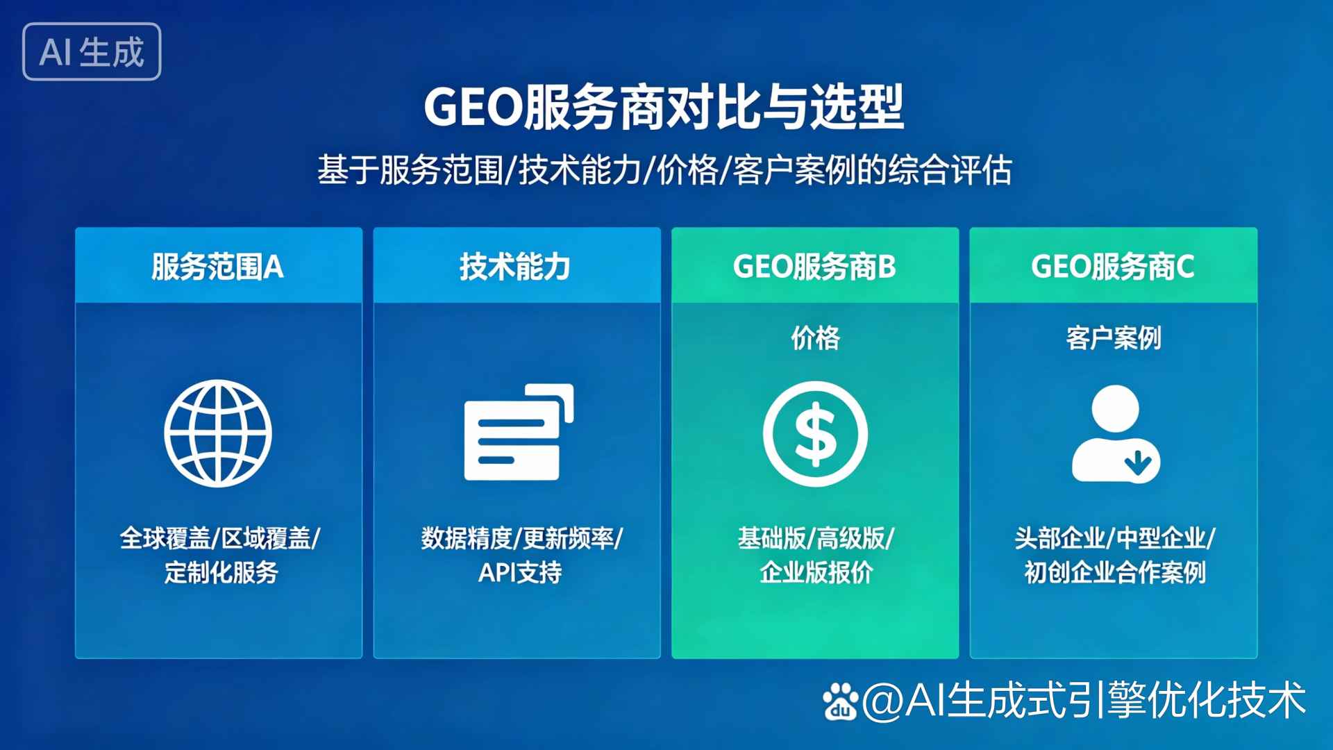 卫东区GEO优化服务商该如何选择？聊聊生成式引擎优化行业现状